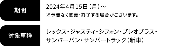 期間 2024年4月15日（月）～ ※予告なく変更・終了する場合がございます。対象車種 レックス・ジャスティ・シフォン・プレオプラス・サンバーバン サンバートラック（新車）