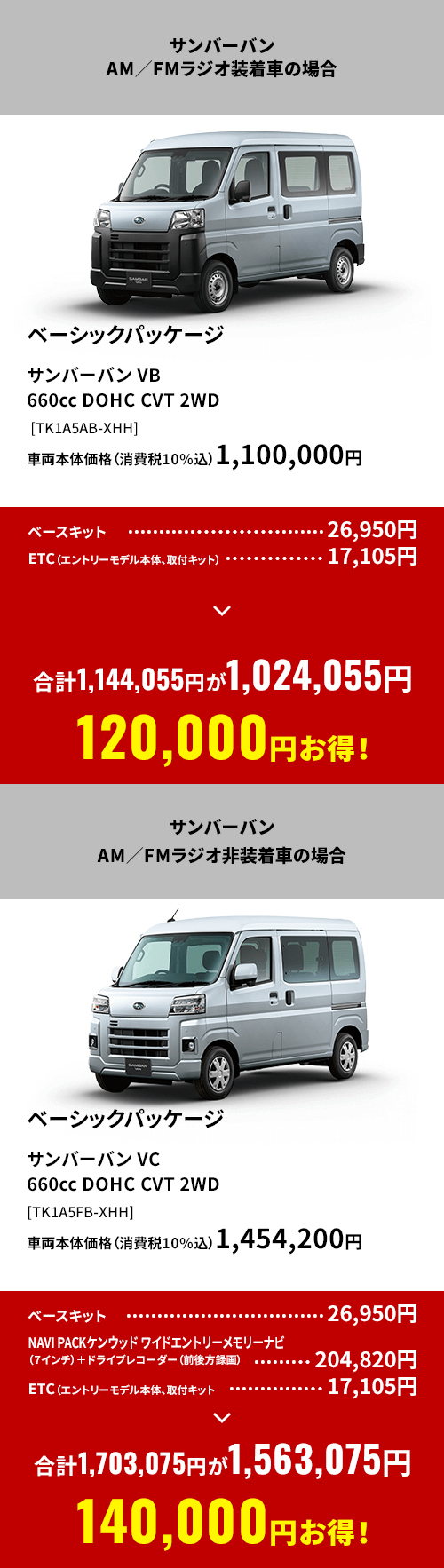 サンバーバン AM／FMラジオ装着車の場合 サンバーバン AM／FMラジオ非装着車の場合