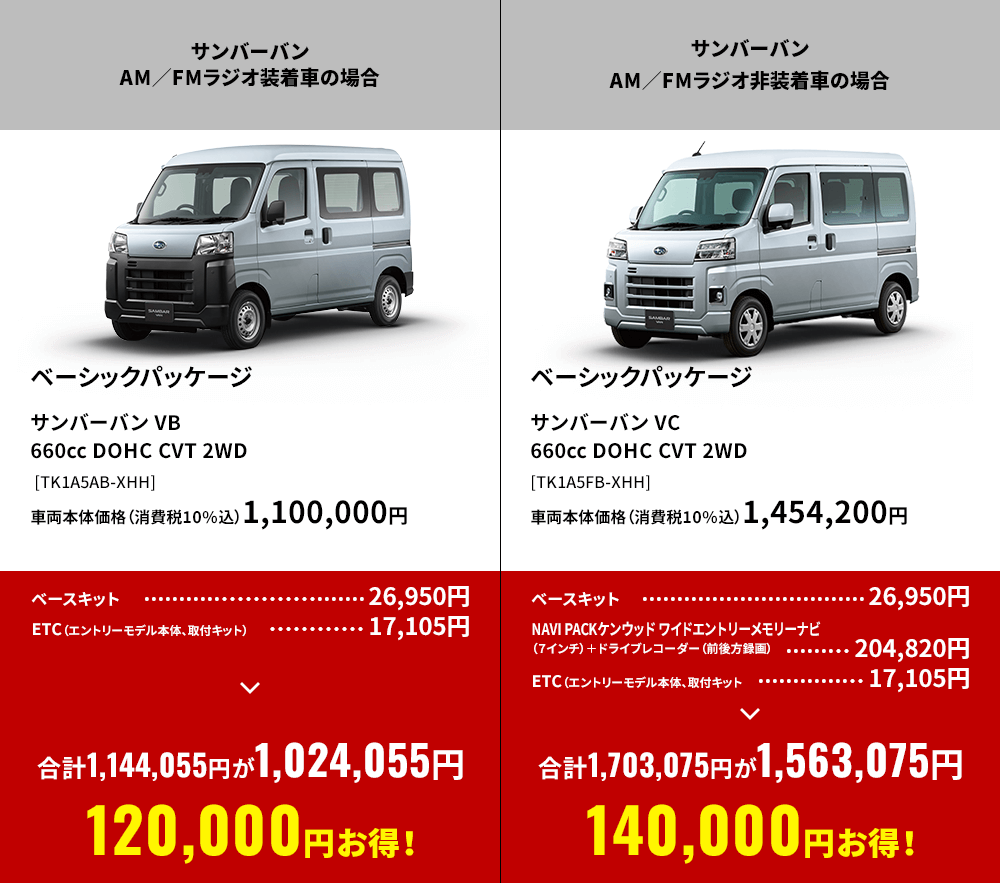 サンバーバン AM／FMラジオ装着車の場合 サンバーバン AM／FMラジオ非装着車の場合