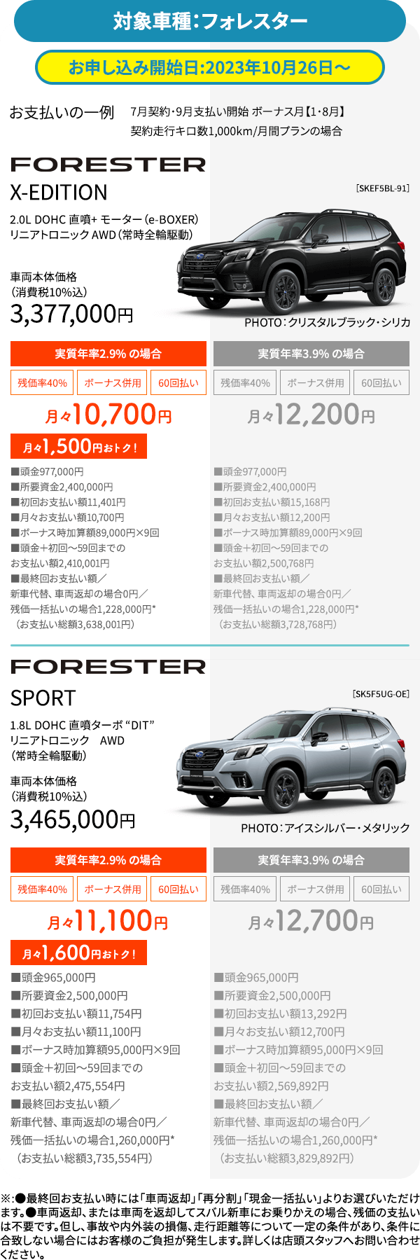 対象車種:フォレスター