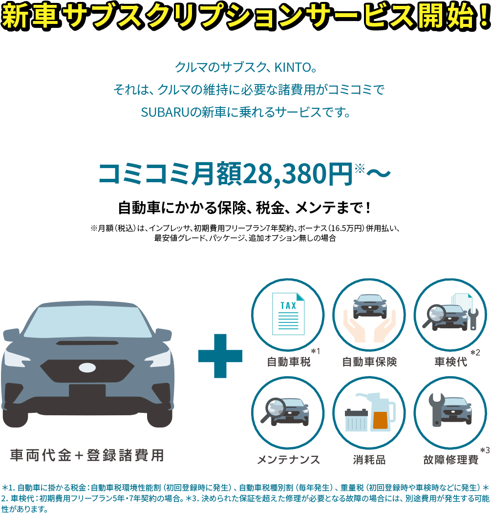 新車サブスクリプションサービス 2024年5月16日(木)取り扱い開始！