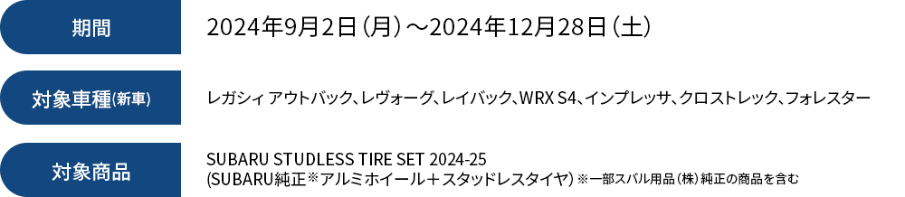 期間 2024年9月2日（月）～2024年12月28日（土）対象車種レガシィ アウトバック、レヴォーグ、レイバック、WRX S4、インプレッサ、クロストレック、フォレスター 対象商品 SUBARU STUDLESS TIRE SET 2024-25（SUBARU純正※アルミホイール+スタッドレスタイヤ）※一部スバル用品（株）純正の商品を含む