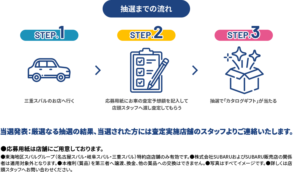 さらに。”まさか”のタイヤトラブルに備えてSUBARUタイヤパンク保証 任せて安心3つのメリット タイヤパンクのトラブルにもSUBARUディーラーにお任せ!●期間中、対象車種・ベースキット（カーライフをサポートする基本アイテムをリーズナブルにご提供するキット）・対象商品を同時にご購入いただくことが条件です。●東海地区スバルグループ（名古屋スバル・岐阜スバル・三重スバル）の特約店新車店舗のみ有効です。●既にご成約済みの車両にさかのぼって適用することはできません。●株式会社SUBARUおよびSUBARU販売店の関係者は適用対象外となります。●本権利（賞品）を第三者へ譲渡、換金、他の賞品への交換はできません。●掲載価格は全て消費税（10%）が含まれた総額表示となっております。●税金（消費税を除く）、保険料、リサイクル料金、登録等に伴う諸費用等は別途申し受けます。●登録等に伴う手続き代行費用については別途消費税を申し受けます。●他のキャンペーンやクーポンと併用できない場合がございます。●掲載の商品・価格は一例です。●予告なく変更・終了する場合がございます。●写真はすべてイメージです。●詳しくは店頭スタッフへお問い合わせください。