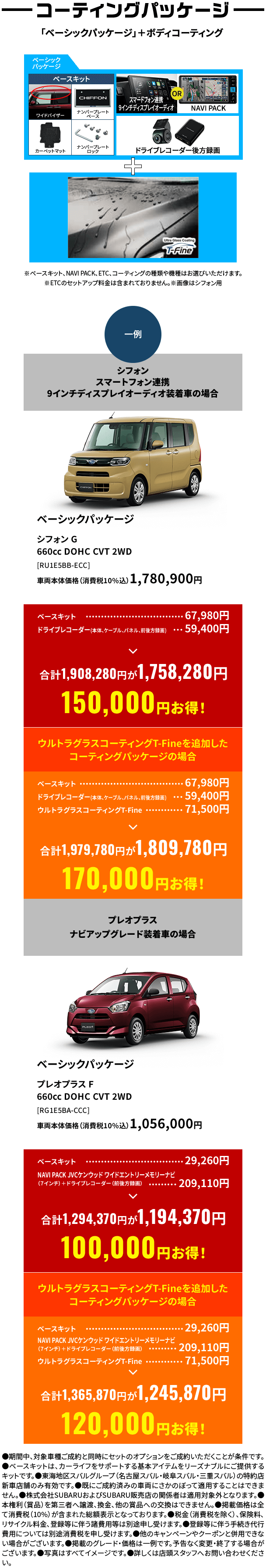 コーティングパッケージ 「ベーシックパッケージ」＋ボディコーティング