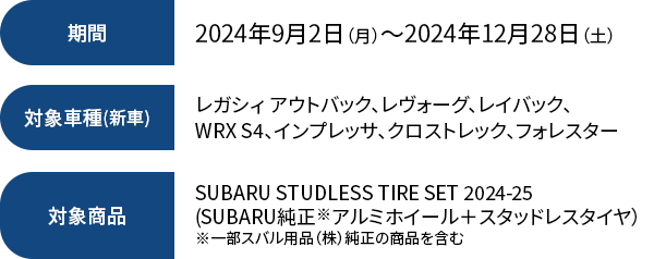 期間 2024年9月2日（月）～2024年12月28日（土）対象車種レガシィ アウトバック、レヴォーグ、レイバック、WRX S4、インプレッサ、クロストレック、フォレスター 対象商品 SUBARU STUDLESS TIRE SET 2024-25（SUBARU純正※アルミホイール+スタッドレスタイヤ）※一部スバル用品（株）純正の商品を含む