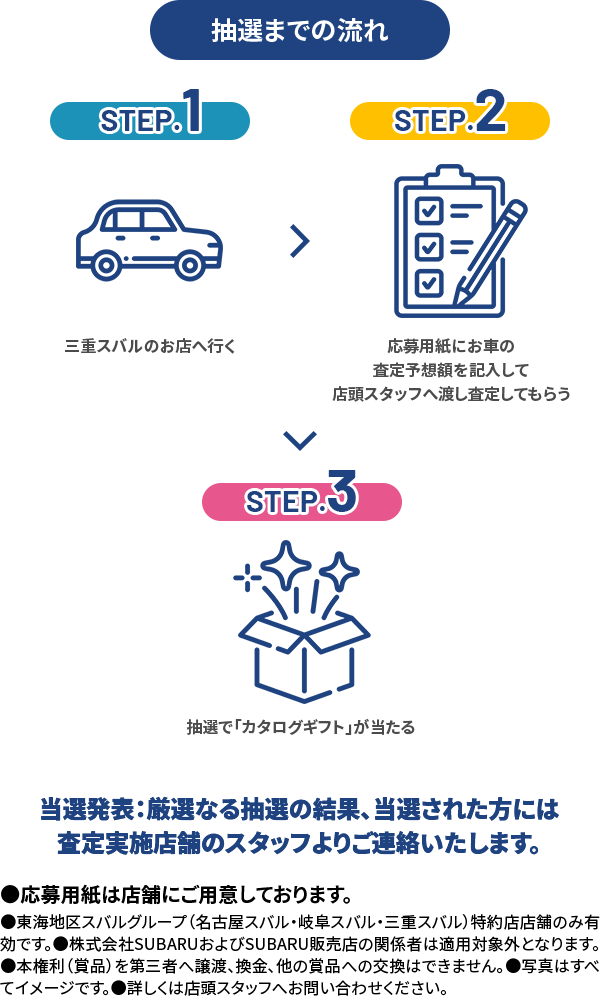 さらに。”まさか”のタイヤトラブルに備えてSUBARUタイヤパンク保証 任せて安心3つのメリット タイヤパンクのトラブルにもSUBARUディーラーにお任せ!●期間中、対象車種・ベースキット（カーライフをサポートする基本アイテムをリーズナブルにご提供するキット）・対象商品を同時にご購入いただくことが条件です。●東海地区スバルグループ（名古屋スバル・岐阜スバル・三重スバル）の特約店新車店舗のみ有効です。●既にご成約済みの車両にさかのぼって適用することはできません。●株式会社SUBARUおよびSUBARU販売店の関係者は適用対象外となります。●本権利（賞品）を第三者へ譲渡、換金、他の賞品への交換はできません。●掲載価格は全て消費税（10%）が含まれた総額表示となっております。●税金（消費税を除く）、保険料、リサイクル料金、登録等に伴う諸費用等は別途申し受けます。●登録等に伴う手続き代行費用については別途消費税を申し受けます。●他のキャンペーンやクーポンと併用できない場合がございます。●掲載の商品・価格は一例です。●予告なく変更・終了する場合がございます。●写真はすべてイメージです。●詳しくは店頭スタッフへお問い合わせください。