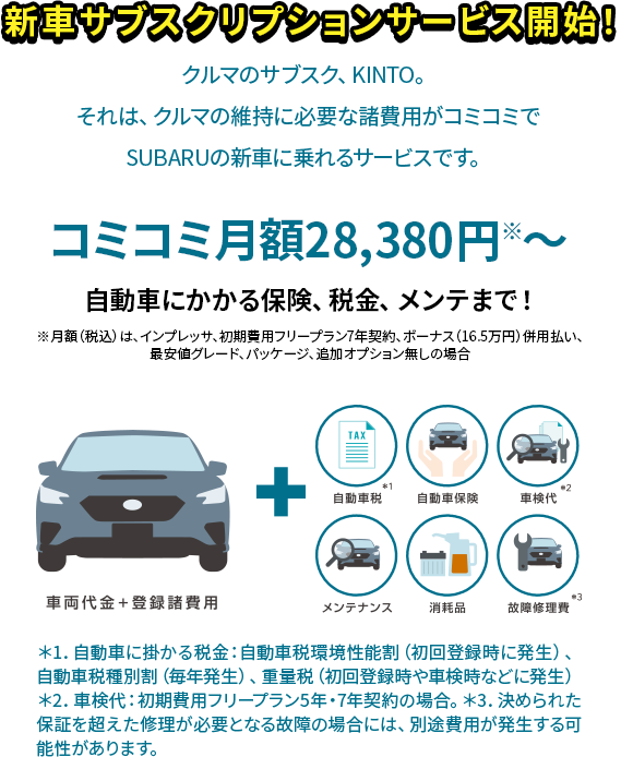 新車サブスクリプションサービス 2024年5月16日(木)取り扱い開始！