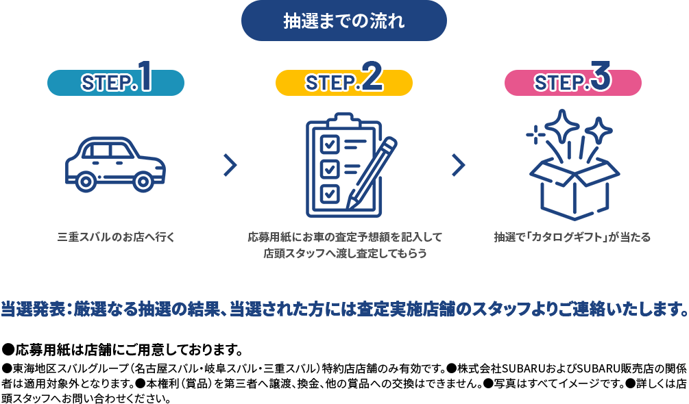 抽選までの流れ STEP1三重スバルのお店へ行く STEP2応募用紙にお車の査定予想額を記入して店頭スタッフへ渡し査定してもらう STEP3抽選で「カタログギフト」が当たる 当選発表：厳選なる抽選の結果、当選された方には査定実施店舗のスタッフよりご連絡いたします。●応募用紙は店舗にご用意しております。●東海地区スバルグループ（名古屋スバル・岐阜スバル・三重スバル）特約店店舗のみ有効です。●株式会社SUBARUおよびSUBARU販売店の関係者は適用対象外となります。●本権利（賞品）を第三者へ譲渡、換金、他の賞品への交換はできません。●写真はすべてイメージです。●詳しくは店頭スタッフへお問い合わせください。