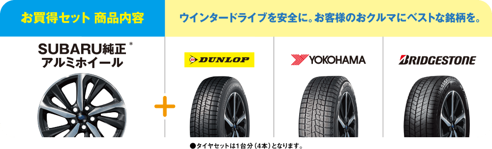 お買い得セット商品内容 ウィンタードライブを安全に。お客様のおクルマにベストな銘柄を。